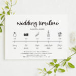 おしゃれな花嫁diyプロジェクト、自宅で簡単！Cnanvaテンプレアイテム